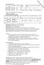kolesnikovvip2